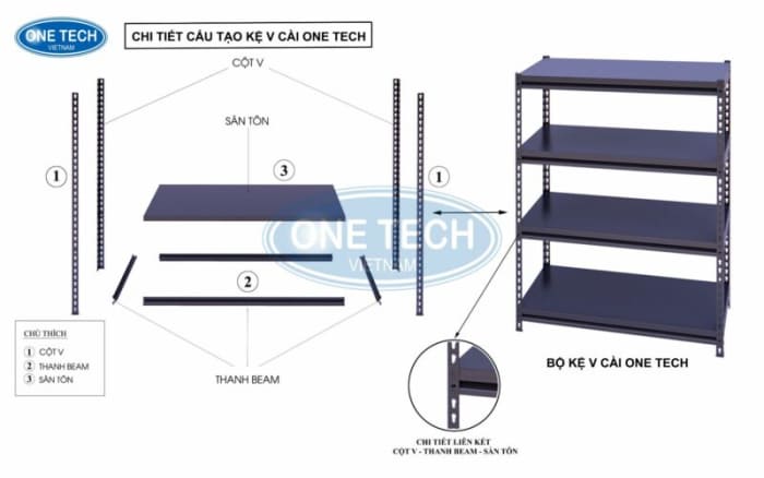 Kệ V cài có cấu tạo đơn giản 